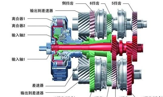 重慶廠家離合器分享：什么是安全夾頭？安全夾頭有什么優(yōu)點(diǎn)？
